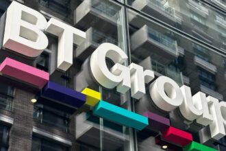 How many BT shares would I need to earn a £10,000 second income?