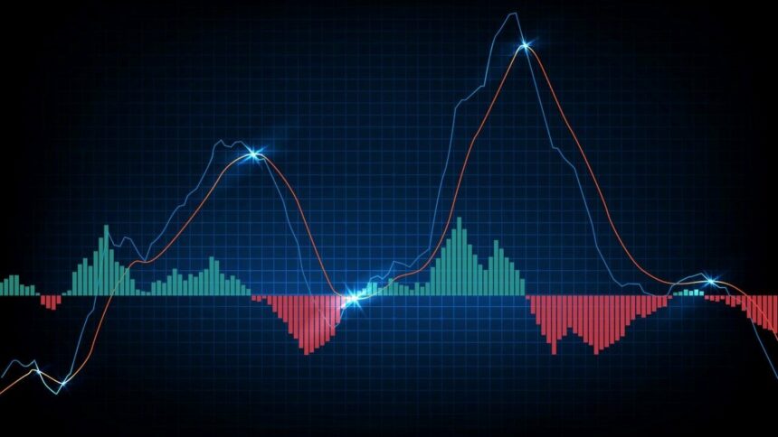 Best Leveraged ETFs: A High-Risk, High-Reward Bet On Short-Term Market Volatility