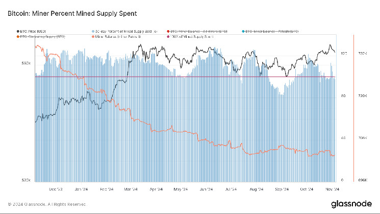 Bitcoin Mining Difficulty Tops 100T for First Time, Piling Pressure on Small Miners