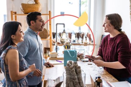 Partnership vs. Corporation | Bankrate