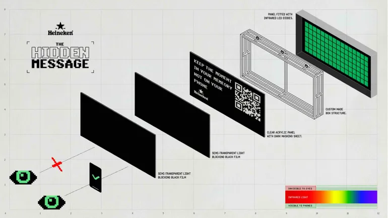 Heineken turns any phone ‘boring’ to encourage IRL connection