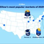 These Are the Hottest Housing Markets of 2024: Zillow Data